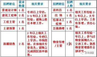 开云在线登录官网·（中国）官方网站为您搭建舞台 欢迎您来挥洒才华（2018.3.17）