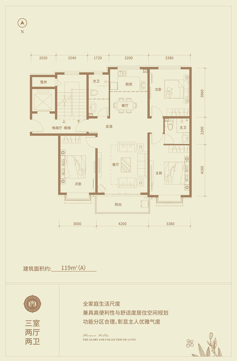 平乡红星·家和小院Y119A户型